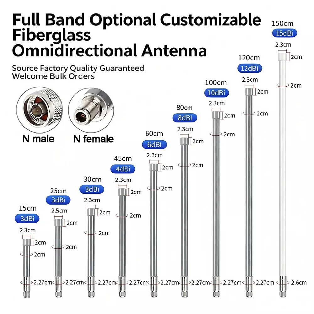 Fibreglass Antenna